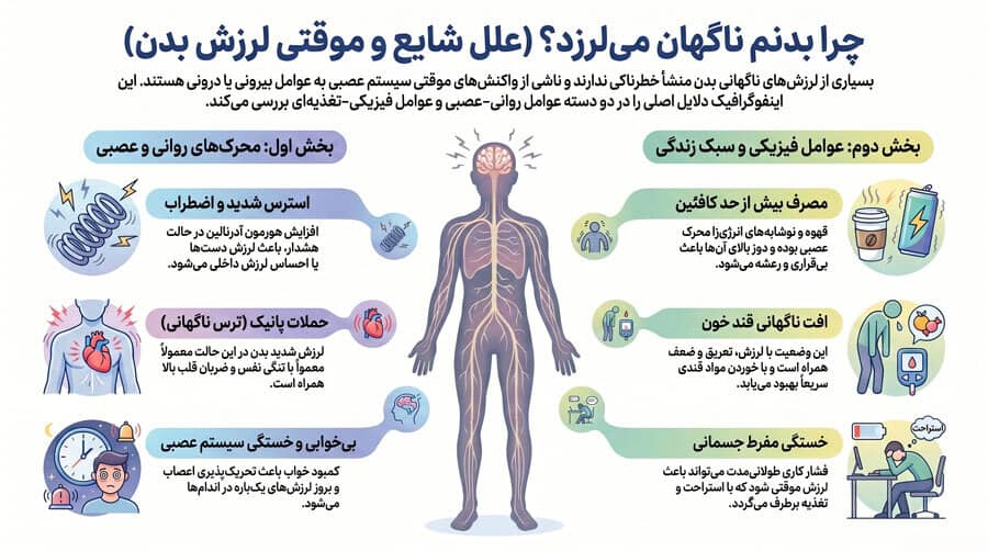 چرا بدنم یهو میلرزه؟