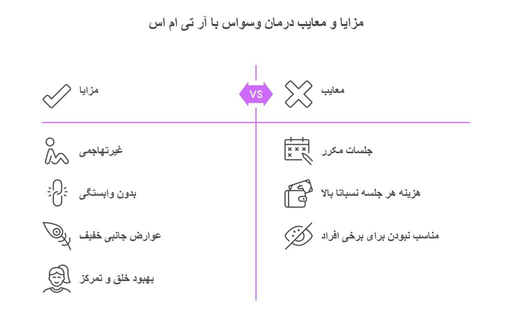 مزایا و معایب درمان وسواس با آر تی ام اس