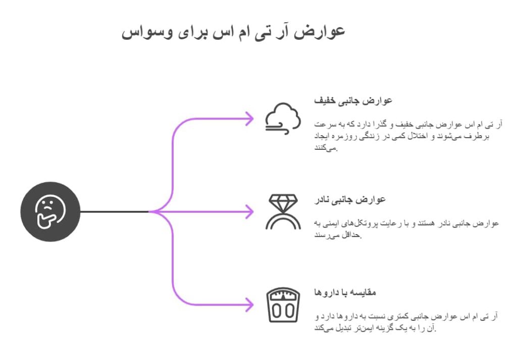 عوارض دستگاه rTMS برای وسواس