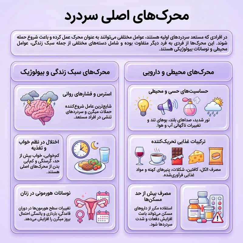محرک های سردرد اولیه